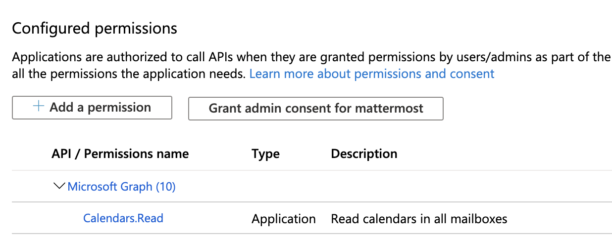 In Azure, grant admin consent permissions for the application.